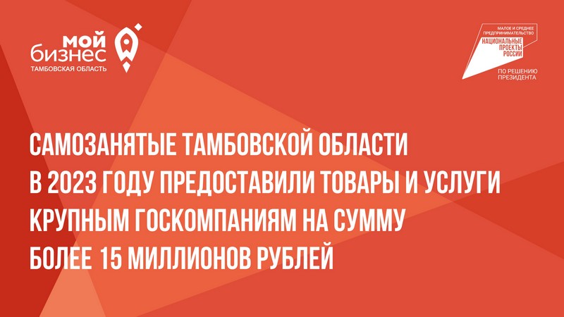 Самозанятые Тамбовской области в 2023 году предоставили товары и услуги крупным госкомпаниям на сумму более 15 миллионов рублей.