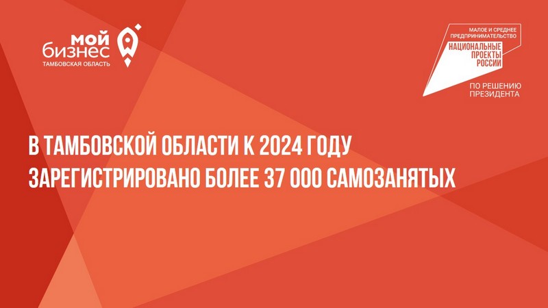 В Тамбовской области к 2024 году зарегистрировано более 37 000 самозанятых.