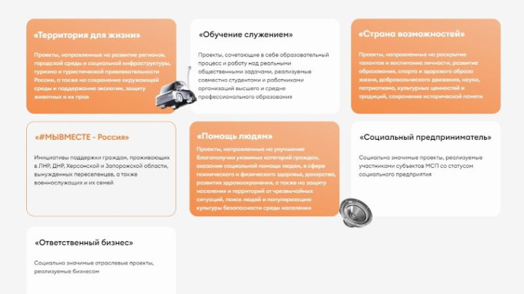 Государственные и коммерческие организации Котовска могут оставить заявку для участия в международной премии #МЫВМЕСТЕ. Государственные и коммерческие организации Котовска могут оставить заявку для участия в международной премии #МЫВМЕСТЕ.